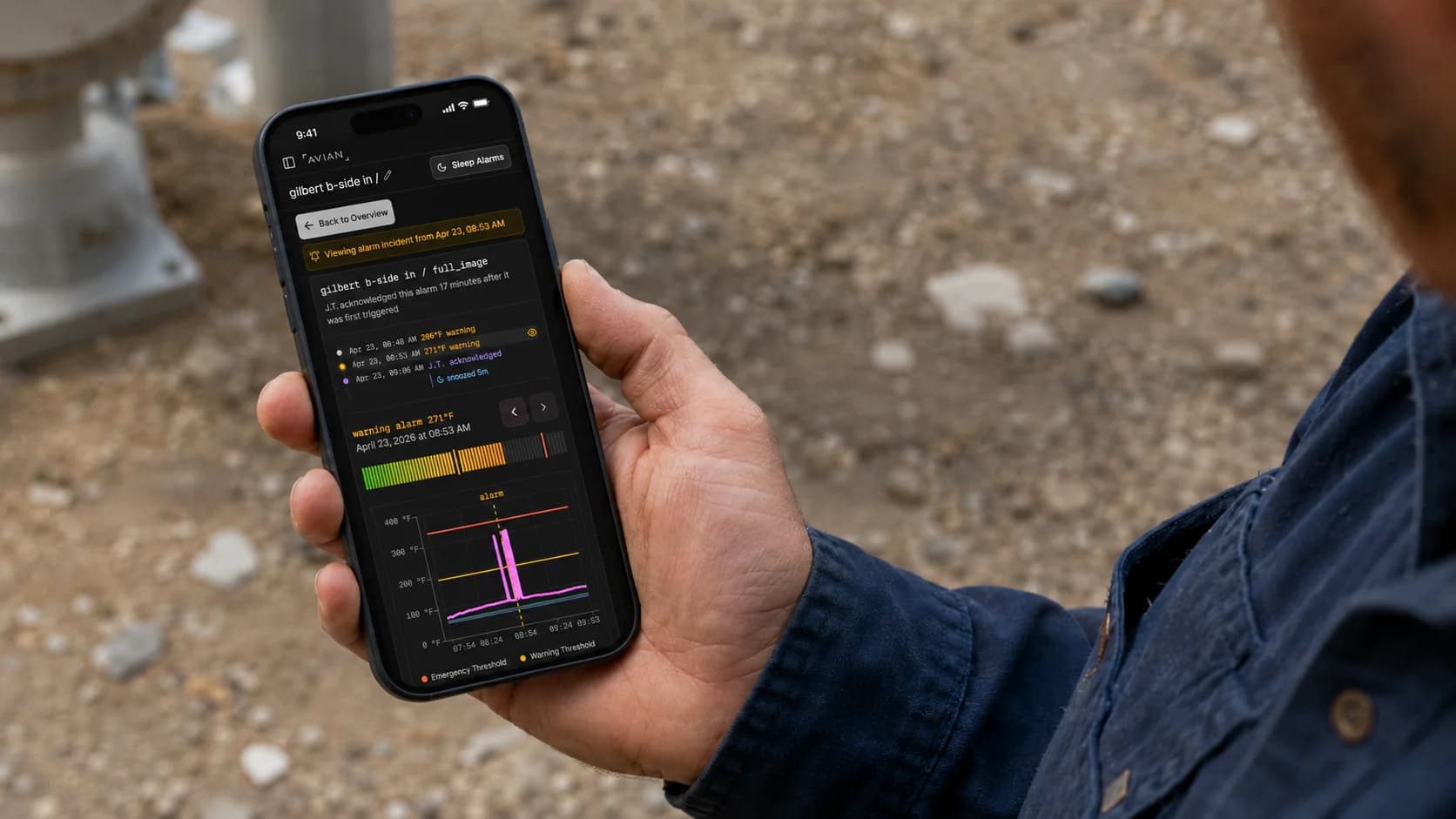 AVIAN-Überwachungssystem, per Smartphone zugänglich